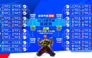 ayx.com-Rookie风暴席卷斯坦福桥，规则更新下势不可挡，引爆英超热议