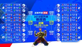 ayx.com-Rookie风暴席卷斯坦福桥，规则更新下势不可挡，引爆英超热议